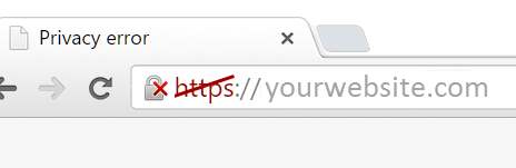 Privacy Error Privacy Error